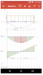 TOP 10 Best Mobile Apps for Civil Engineers - 4138